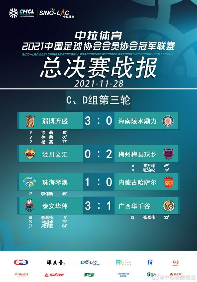 赛季至今，锡安出战23场，场均30.4分钟，得到22分5.8篮板4.6助攻1抢断，投篮命中率57.8%。